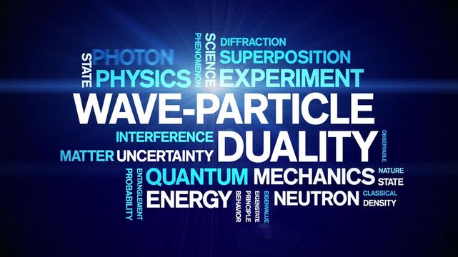Wave-Particle Duality animated word cloud-text design animation tag kinetic typography seamless loop.