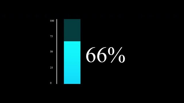 loading 75 percent line progress loop Animation video transparent background with alpha channel.