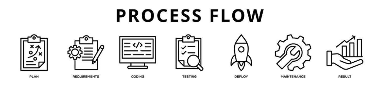 Process Flow web banner icon illustration