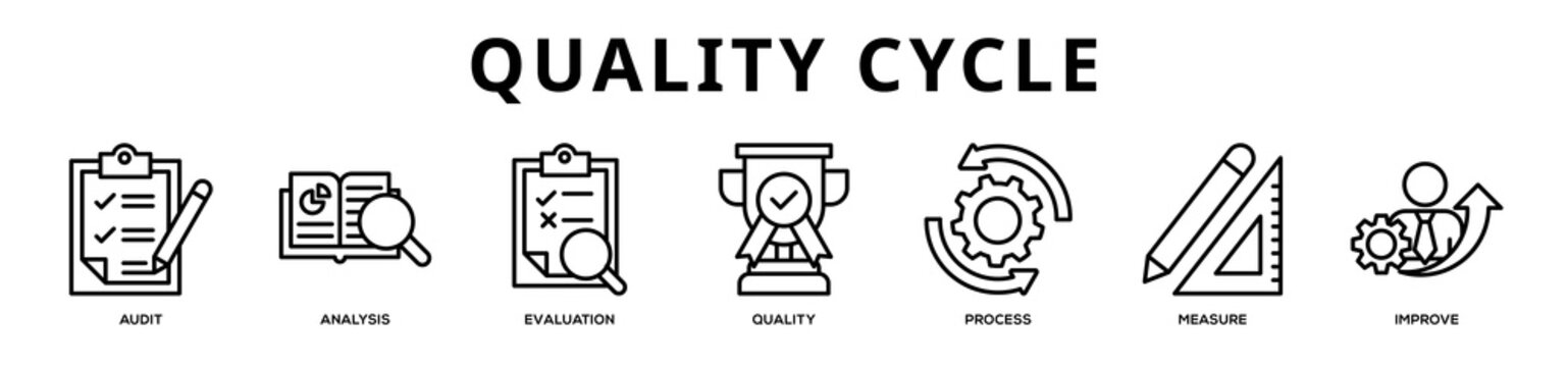 Quality Cycle web banner icon illustration