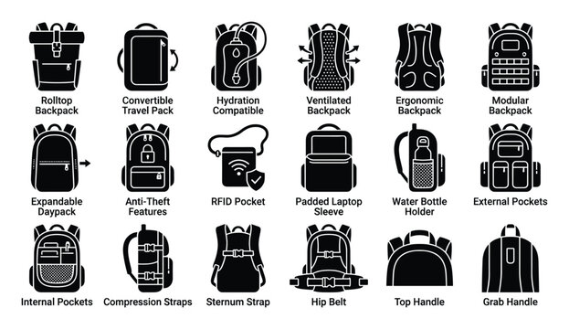 Essential backpack features and travel accessory icons for outdoor gear and adventure product specifications
