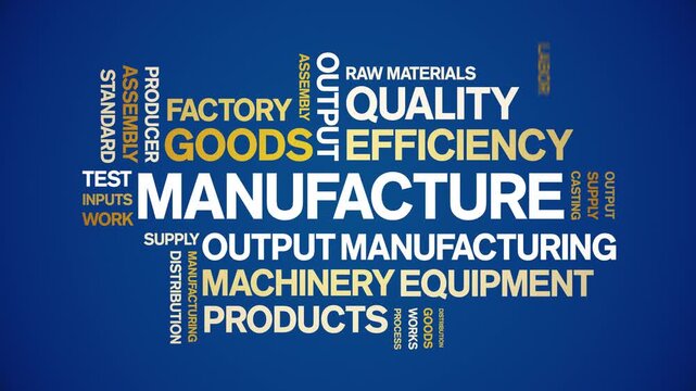 Manufacture animated word cloud-text design animation tag kinetic typography seamless loop.