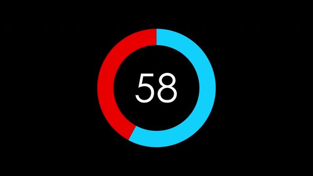 loading 100 percent line progress loop Animation video transparent background with alpha channel.