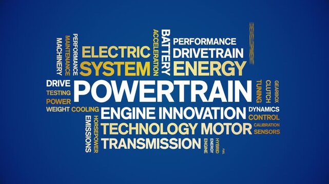 Powertrain animated word cloud-text design animation tag kinetic typography seamless loop.