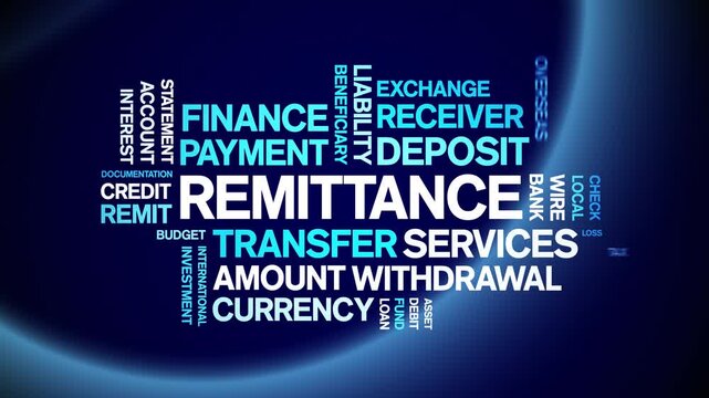 Remittance animated word cloud-text design animation tag kinetic typography seamless loop.