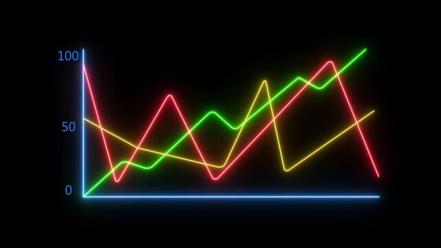Neon graph lines showing financial growth and decline with data visualization on black background abstract business concept