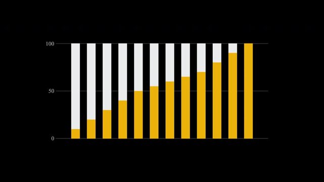 infographic Financial business Digital bar graph Chart concept Loop animation with Alpha Channel