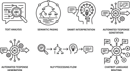 Natural language processing icons set, artificial intelligence NLP technology vector illustrations, chatbot and text analysis line art graphics © Yonus Mia