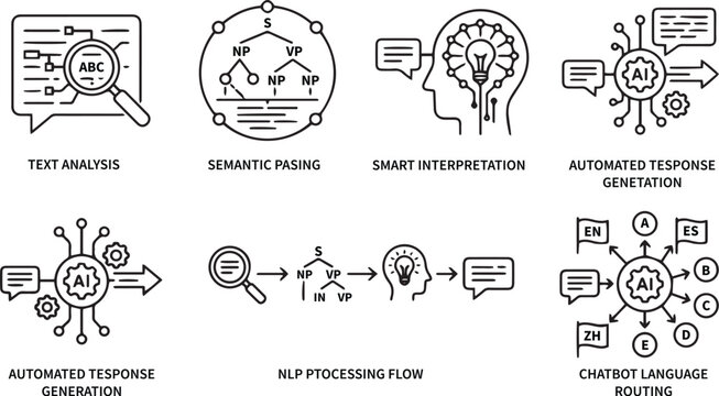 Natural language processing icons set, artificial intelligence NLP technology vector illustrations, chatbot and text analysis line art graphics