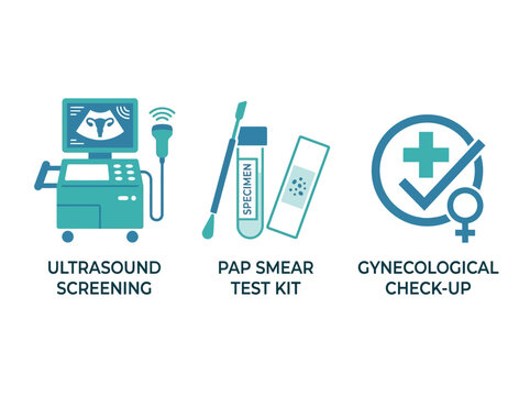 Medical Uterus Health Screening Set with Ultrasound Machine Pap Smear Test and Doctor Consultation