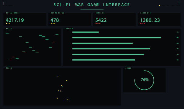Futuristic scifi war game interface dashboard with data analytics vector illustration
