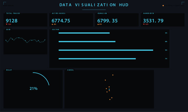 Futuristic digital data visualization hud dashboard interface vector illustration