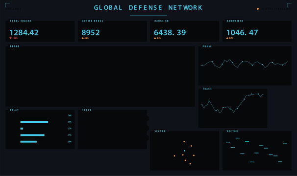 Futuristic global defense network dashboard interface with data visualization vector illustration
