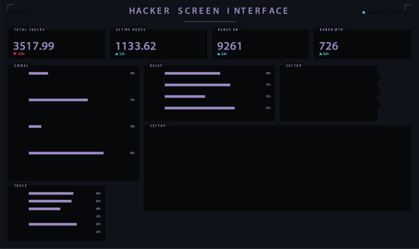 Futuristic hacker screen interface with data analytics and digital dashboard vector illustration