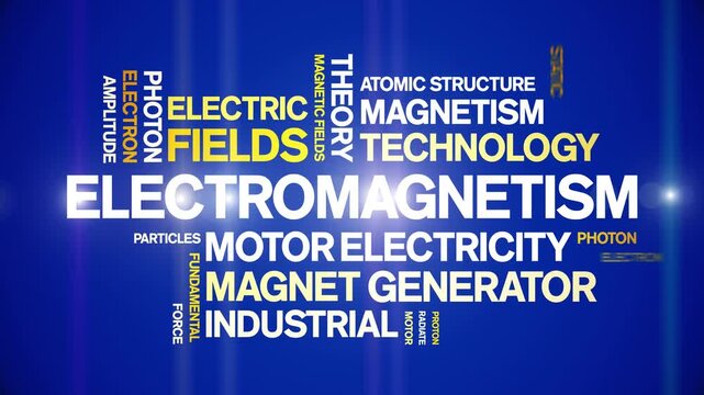 Electromagnetism animated word cloud-text design animation tag kinetic typography seamless loop.