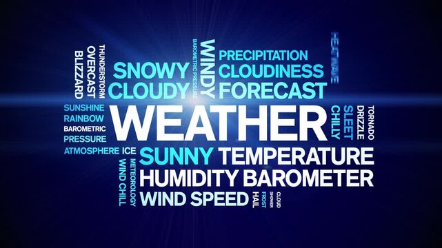 Weather animated word cloud-text design animation tag kinetic typography seamless loop.