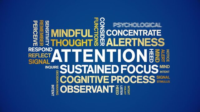 Attention animated word cloud-text design animation tag kinetic typography seamless loop.