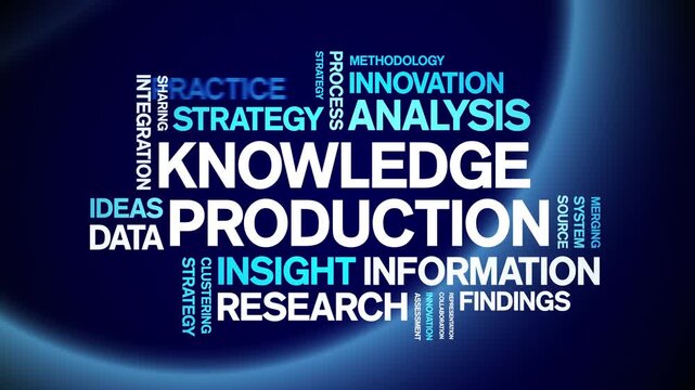 Knowledge Production animated word cloud-text design animation tag kinetic typography seamless loop.