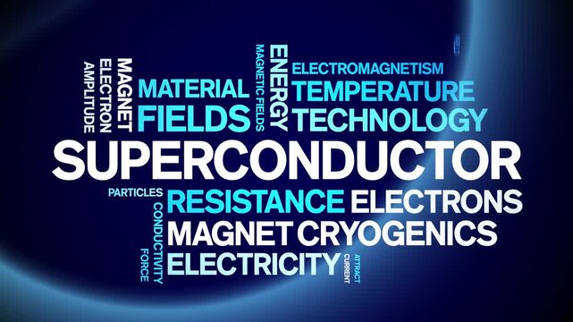 Superconductor animated word cloud-text design animation tag kinetic typography seamless loop.
