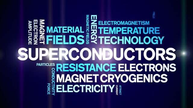 Superconductors animated word cloud-text design animation tag kinetic typography seamless loop.