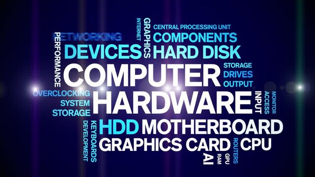 Computer Hardware animated word cloud-text design animation tag kinetic typography seamless loop.