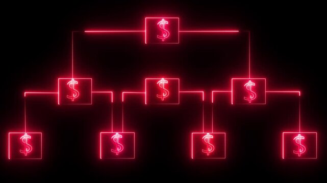 Al tools or neon box Dollar .Glowing neon line Business hierarchy monogram chart animation.on black background.Abstract Digital Network motion graphic.