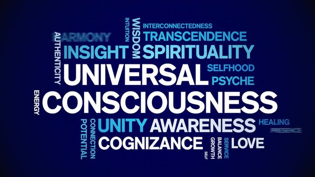 Universal Consciousness animated word cloud-text design animation tag kinetic typography seamless loop.
