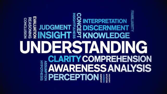 Understanding animated word cloud-text design animation tag kinetic typography seamless loop.