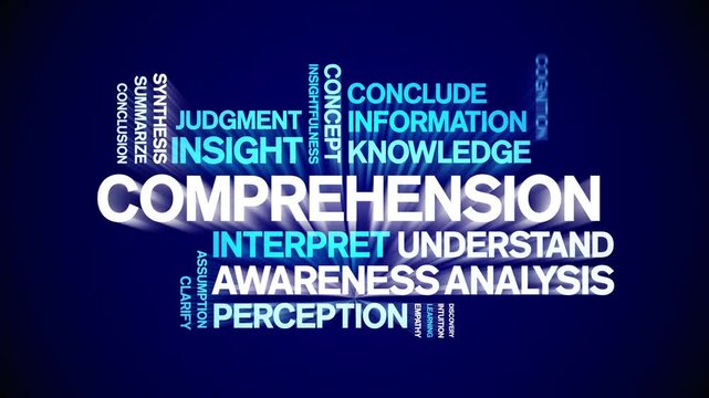 Comprehension animated word cloud-text design animation tag kinetic typography seamless loop.
