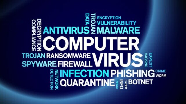 Computer Virus animated word cloud-text design animation tag kinetic typography seamless loop.