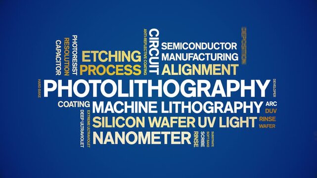Photolithography animated word cloud-text design animation tag kinetic typography seamless loop.
