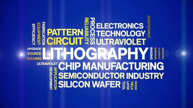 Lithography animated word cloud-text design animation tag kinetic typography seamless loop.