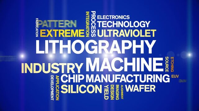 Lithography Machine animated word cloud-text design animation tag kinetic typography seamless loop.