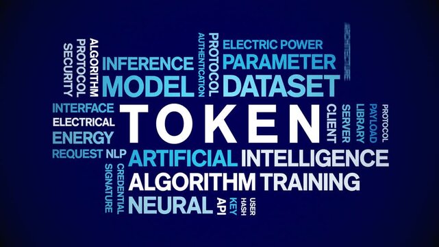 Token animated word cloud-text design animation tag kinetic typography seamless loop.