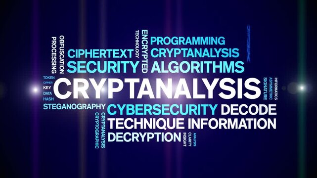 Cryptanalysis animated word cloud-text design animation tag kinetic typography seamless loop.