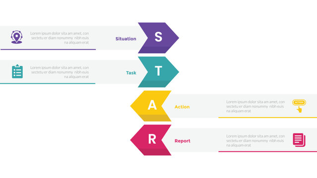 star method technique infographics template diagram with arrow vertical shape with 4 point step design for slide presentation