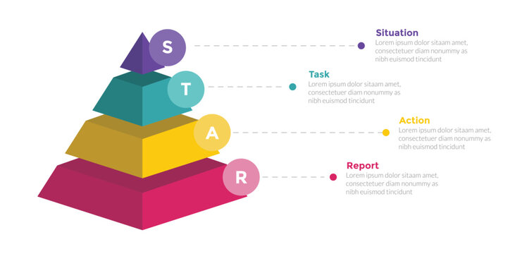 star method technique infographics template diagram with 3d pyramid shape with 4 point step design for slide presentation