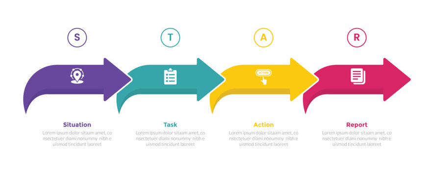 star method technique infographics template diagram with smooth arrow on right direction with 4 point step design for slide presentation