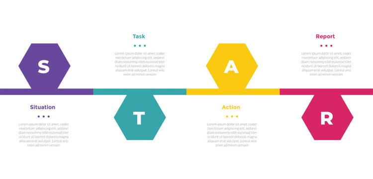star method technique infographics template diagram with hexagon horizontal line up and down with 4 point step design for slide presentation