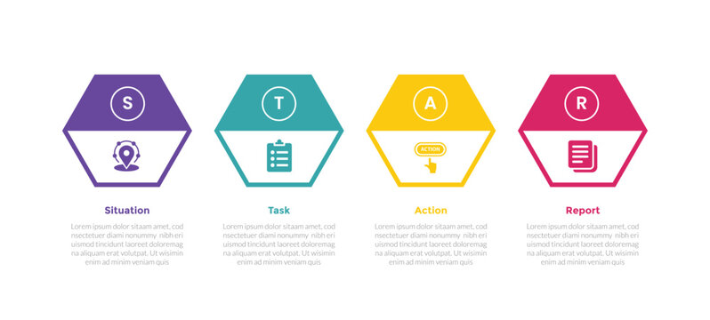 star method technique infographics template diagram with hexagon horizontal slice shape with 4 point step design for slide presentation