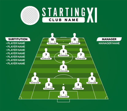 Professional football starting XI lineup vector template for clubs featuring 4-3-3 formation with player silhouettes manager section and substitution list.