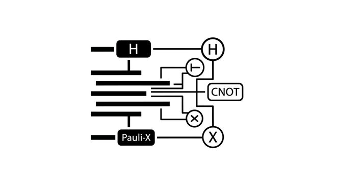Quantum Computing Circuit Diagram with Gates and Operations