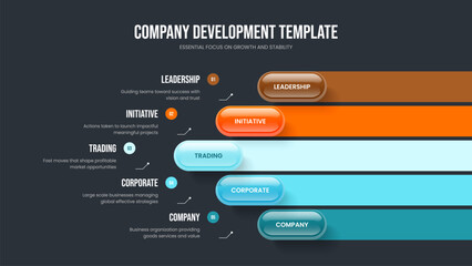 Naklejka premium Enterprise Briefing 5 Element Diagram Slideshow Layout. Creative Launch Five Option Infographic Frame Design. Investor Analysis Slide Template Vector Illustration.