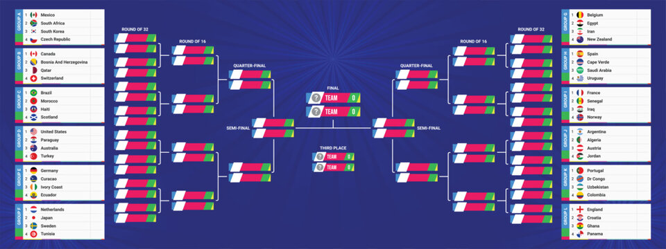 Football Tournament 2026 Template with Group Stage Table and Knockout Bracket