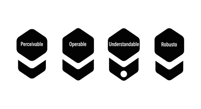 Four Hexagonal Icons Representing WCAG Principles: Perceivable, Operable, Understandable, Robust