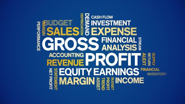 Gross Profit animated word cloud-text design animation tag kinetic typography seamless loop.