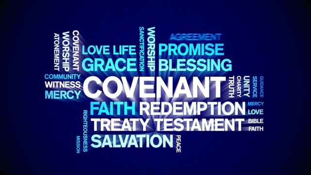 Covenant animated word cloud-text design animation tag kinetic typography seamless loop.