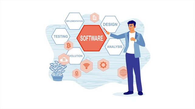 Full Software Development Life Cycle (SDLC) Animation: Professional Developer Illustrating Design, Testing, and Implementation Stages, Seamless Loop for IT Project Management.