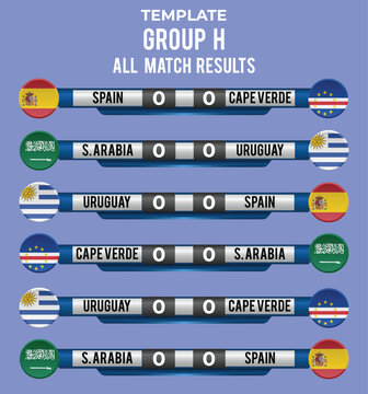 Group H Soccer Fixtures and Match Result Template for 2026 Championship