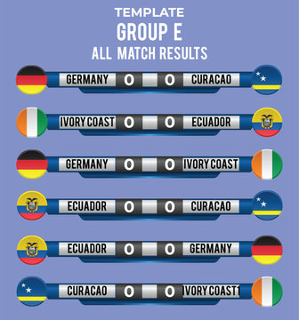 Group E Soccer Fixtures and Match Result Template for 2026 Championship